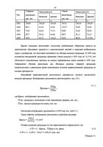 Term Papers 'Кризис', 42.
