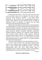 Term Papers 'Кризис', 51.