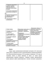 Term Papers 'Кризис', 59.