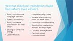 Presentations 'Machine translation', 5.