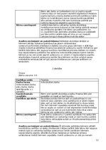 Practice Reports 'Atskaite par pirmsskolas izglītības praksi', 7.