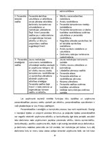 Term Papers 'Personālvadības procesa analīze un tās pilnveidošanas iespējas uzņēmumā "Uzņēmum', 10.