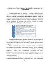 Term Papers 'Personālvadības procesa analīze un tās pilnveidošanas iespējas uzņēmumā "Uzņēmum', 53.
