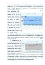 Research Papers 'Uzņēmuma ienākumu un izdevumu analīze', 8.