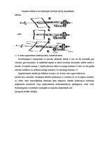 Research Papers 'Elektro apgaismes ierīces, uzbūve, darbība, pielietojums', 3.