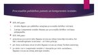 Presentations 'Palīdzība ārvalstij procesuālo darbību veikšanā', 2.
