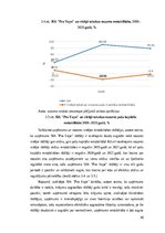 Term Papers 'SIA „Pro vape” finanšu analīze', 46.