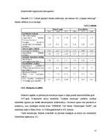 Research Papers 'A/S "Liepājas Metalurgs" darbības izpēte un izvērtējums', 14.