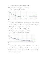 Research Papers 'Gaisa piesārņojošo vielu emisiju no stacionāriem avotiem prognozēšana nākotnē', 8.