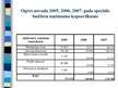 Presentations 'Ogres pašvaldības budžeta analīze 2005.-2007.', 10.