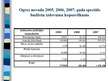 Presentations 'Ogres pašvaldības budžeta analīze 2005.-2007.', 11.