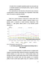 Research Papers 'E-komercijas attīstība Latvijā', 21.