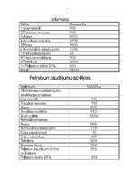 Business Plans 'IU "Rebeka" ', 8.