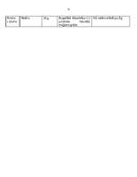 Business Plans 'IU "Rebeka" ', 12.