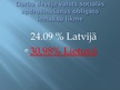 Presentations 'Lietuvas un Latvijas salīdzinājums', 4.