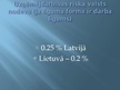 Presentations 'Lietuvas un Latvijas salīdzinājums', 7.