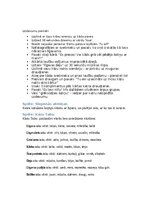 Summaries, Notes 'Vecmeitu ballītes scenārijs', 3.