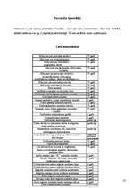 Research Papers 'Personāla vadības organizatoriskās metodes VSIA slimnīcā "Gintermuiža"', 14.