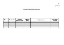 Practice Reports 'Muitas procesu vadības daļas kinoloģijas nodaļa', 21.