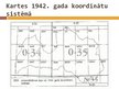 Essays 'Latvijas ģeoloģiskā kartēšana no 1945.gada līdz šodienai', 10.