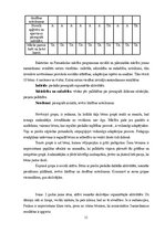 Practice Reports 'Agrīnās bērnības pedagoģiskās prakses atskaite', 11.