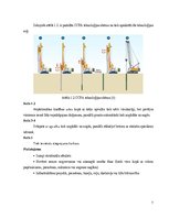 Research Papers 'Injekciju pāļu tehnoloģijas', 7.