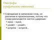 Presentations 'Лексикология (лексика)', 12.