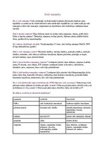 Summaries, Notes 'Fizioterapija iekšķīgajās slimībās', 8.