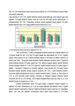 Research Papers 'Bezdarba struktūras un dinamikas analīze Latvijā 2001.-2007.gadā', 15.