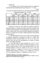Practice Reports 'AS "Latvijas Krājbanka" prakses pārskats', 31.