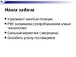 Presentations 'Деловая игра по стратегическому менеджменту "Фирма Дивет"', 17.