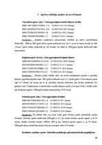 Research Papers 'Finanšu analīze SIA "Tamro"', 16.