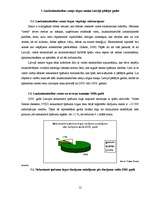 Research Papers 'Eiropas Savienības lauksaimniecības politikas ietekme uz lauksaimniecībā izmanto', 12.