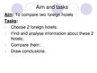 Presentations 'Comparison of Two Hotels', 2.