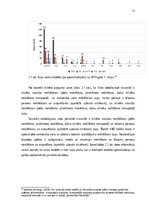 Research Papers 'Muitas kinoloģijas dienesta attīstības perspektīvas Latvijā', 12.