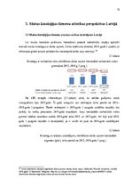 Research Papers 'Muitas kinoloģijas dienesta attīstības perspektīvas Latvijā', 19.