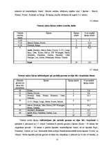 Research Papers 'Miežu šķirņu agronomija Valsts Stendes Graudaugu selekcijas institūtā 2007.gada ', 18.