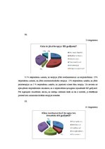 Research Papers 'Multiplās sklerozes diagnostikas un ārstēšanas iespējas Latvijā', 33.