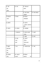 Research Papers 'Abbreviations in English, Their Types, Usage and Correspondences to Latvian Coun', 14.