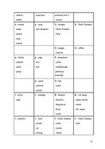 Research Papers 'Abbreviations in English, Their Types, Usage and Correspondences to Latvian Coun', 15.