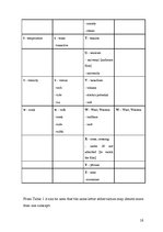 Research Papers 'Abbreviations in English, Their Types, Usage and Correspondences to Latvian Coun', 16.