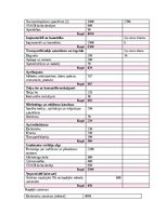 Business Plans 'Pakalpojumu sniegšanas organizācija, skaistumkopšana', 7.