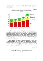 Summaries, Notes 'Preču un pakalpojumu eksports un imports ', 3.