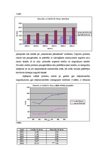Research Papers 'Kredītprocentu un depozītu procentu dinamika Latvijā laika posmā no 2004.-2009.g', 14.