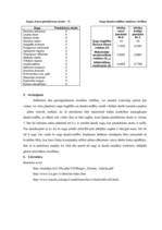 Summaries, Notes 'Biotas daudzveidības indeksi: aprēķināšana un lietojums', 4.