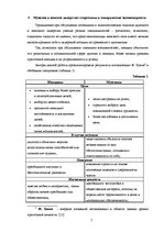 Research Papers 'Женское предпринимательство', 7.
