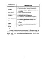 Research Papers 'Женское предпринимательство', 19.
