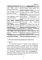Research Papers 'Женское предпринимательство', 26.