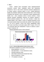 Research Papers 'Женское предпринимательство', 27.