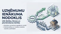 Presentations 'Uzņēmumu ienākuma nodoklis', 1.
